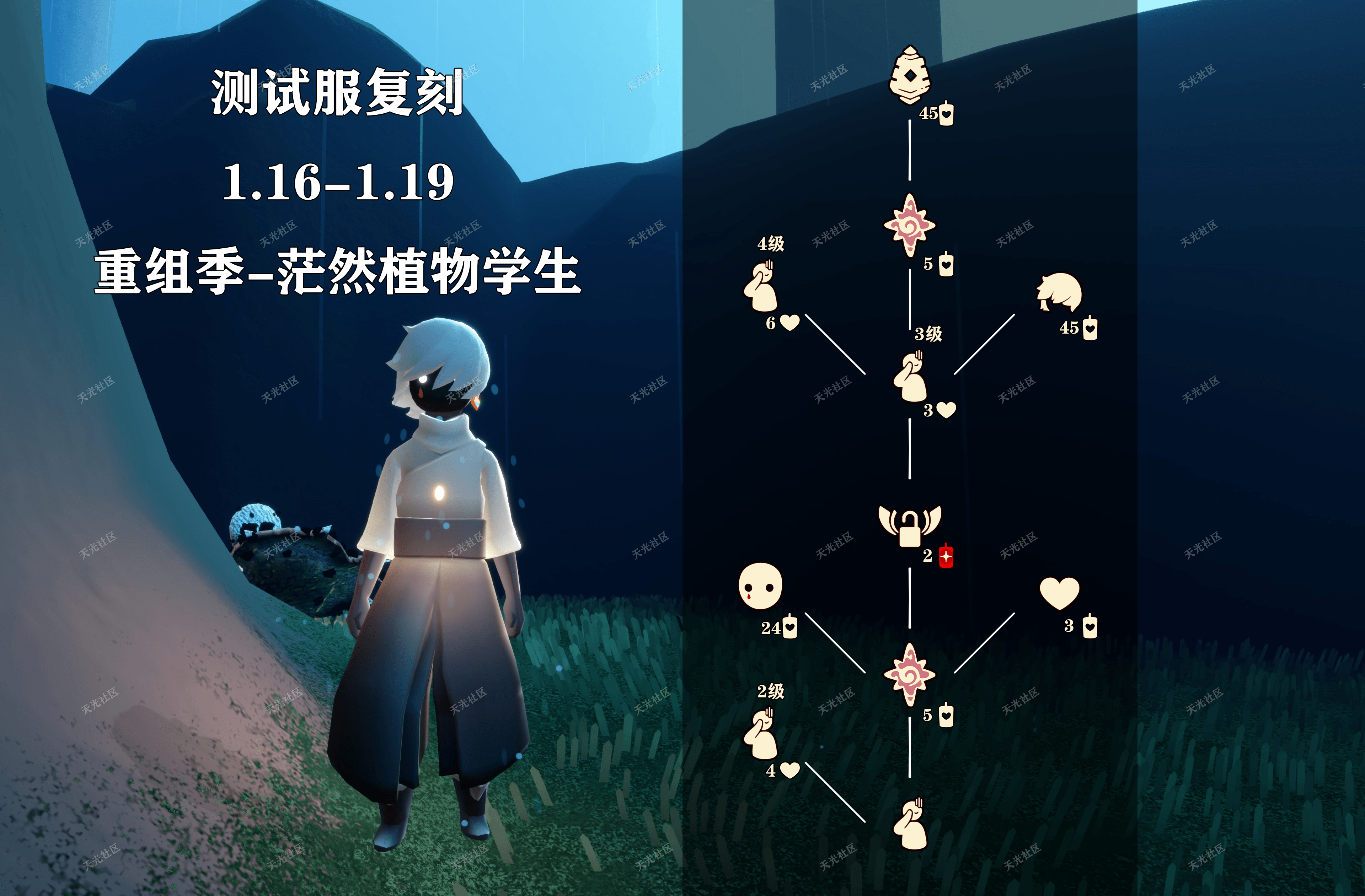 0116-0119 重组季-茫然植物学生.png